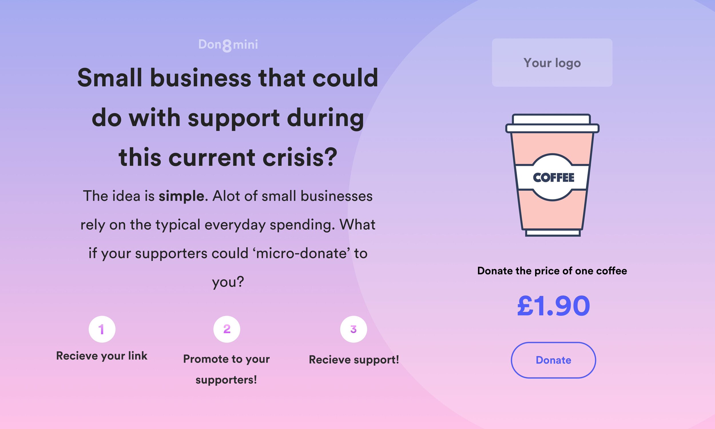 Frogspark’s fundraising innovation