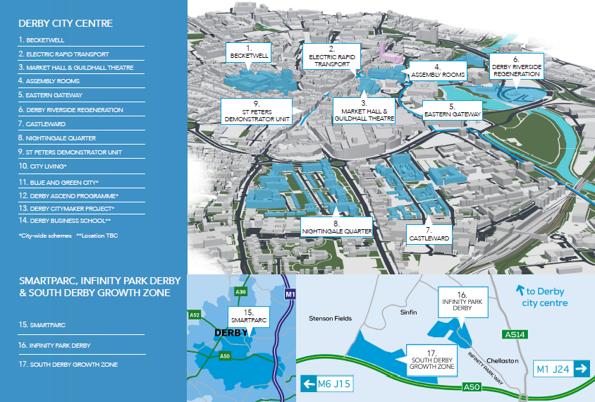 Midlands investment showcase