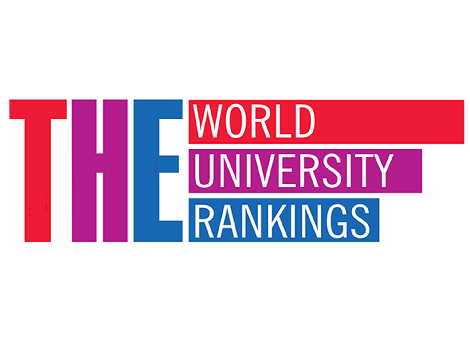 World rank university